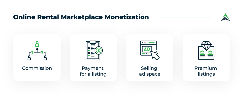 rental-marketplace-monetization-models