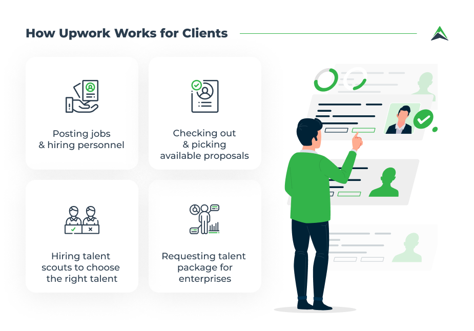 Is Upwork Legit: Decoding the Credibility of Your Freelance Platform