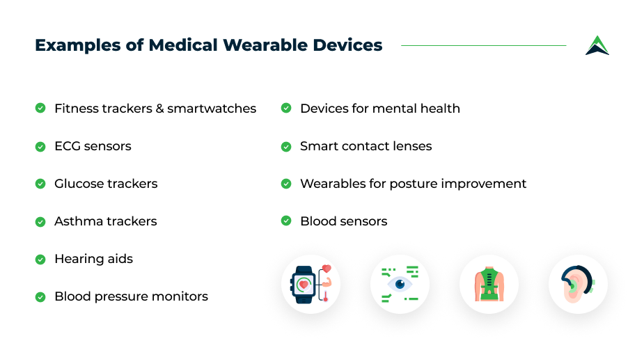 medical-wearable-devices-examples 